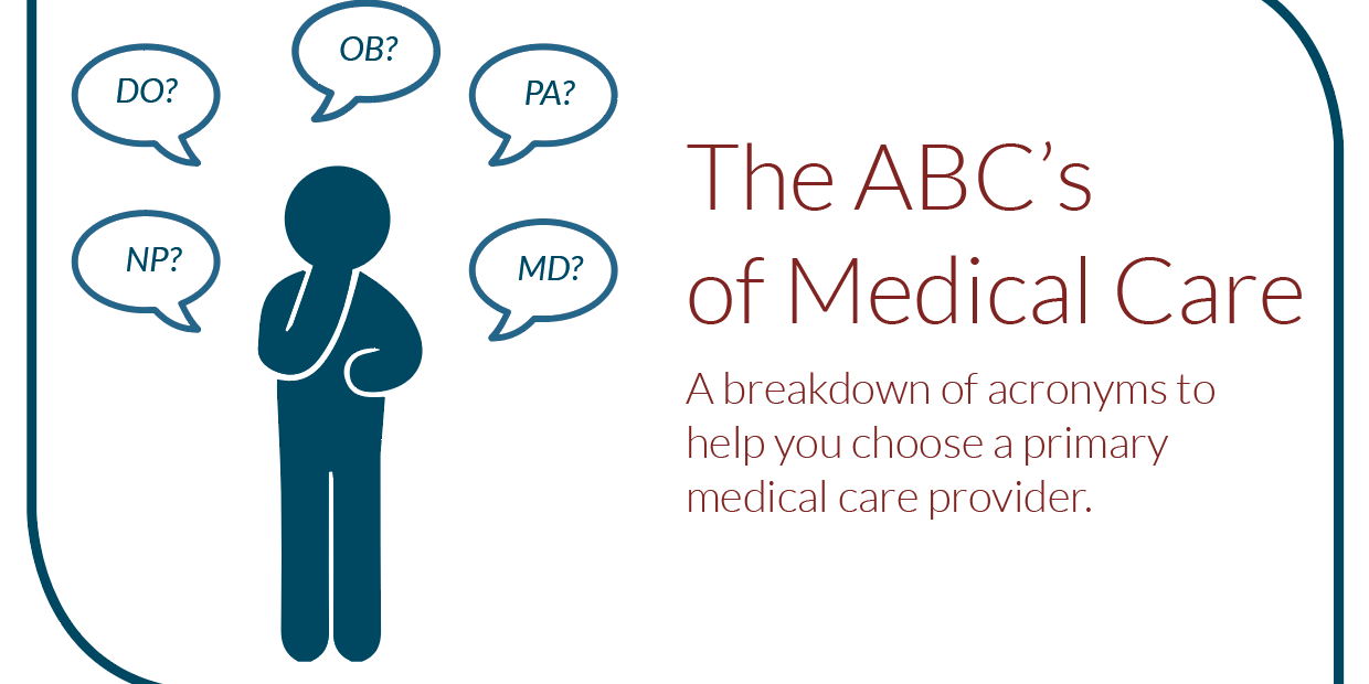 The ABC's of Medical Care. A breakdown of acronyms to help you choose a primary medical care provider