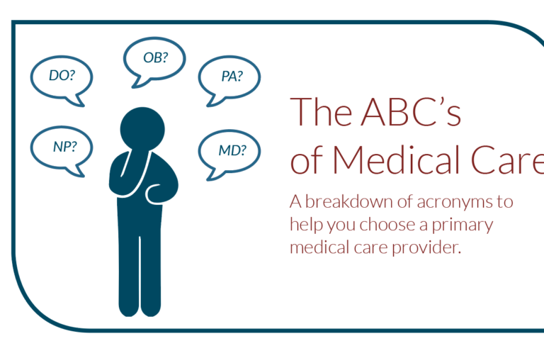 The ABC's of Medical Care. A breakdown of acronyms to help you choose a primary medical care provider
