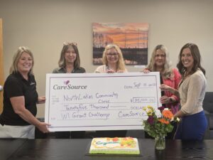 group of women holding large check