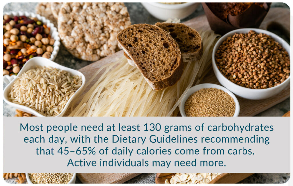 image of carbohydrates